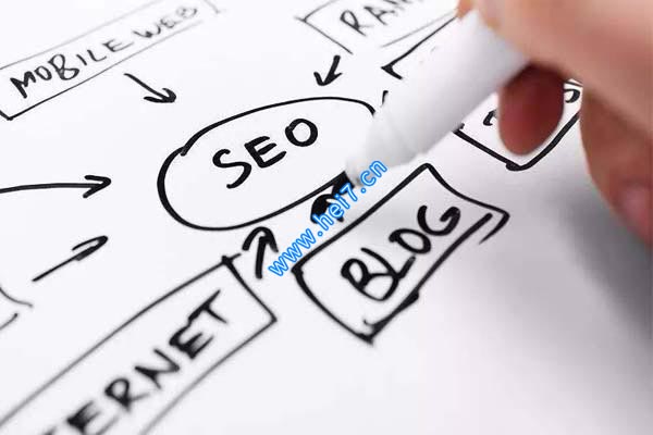 seo快速排名-提升网站在搜索引擎中的排名的有效方法